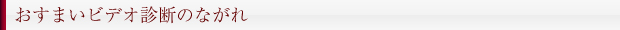 おすまいビデオ診断のながれ